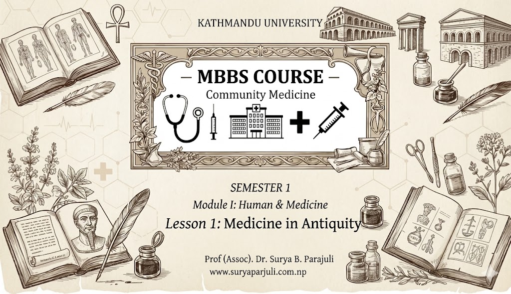 Medicine in antiquity 